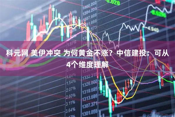 科元网 美伊冲突 为何黄金不涨?中信建投:可从4个维度理解